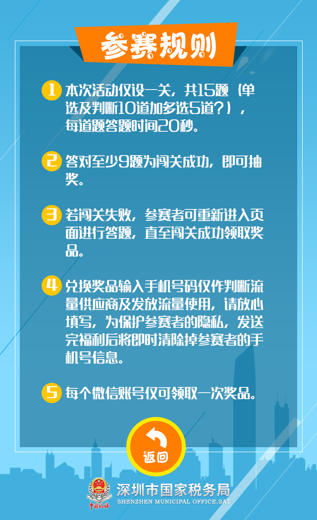 深圳市南山區(qū)蛇口國(guó)稅系統(tǒng)